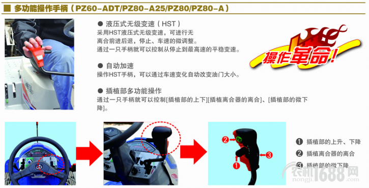 东风井关PZ60-ADT乘坐式高速插秧机