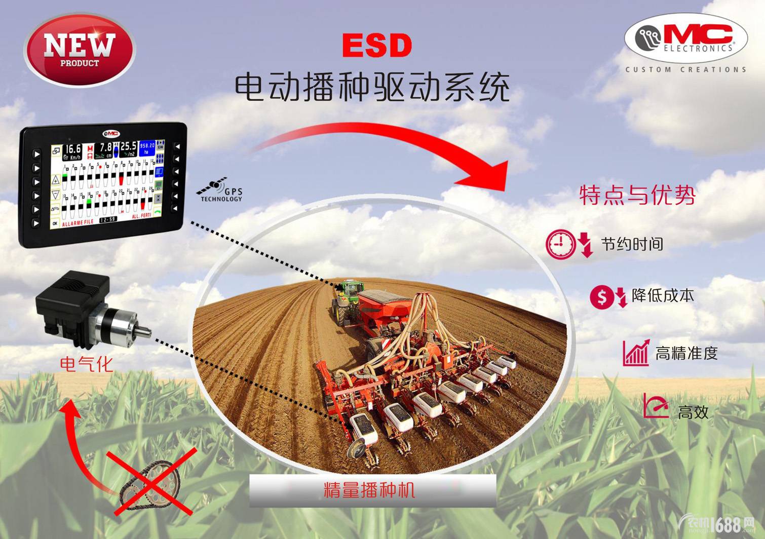 ESD电动播种驱动系统