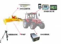 陕西科丰精准农业设备12PW型卫星平地机