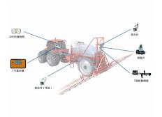 陕西科丰精准农业设备505F变量喷药控制系统